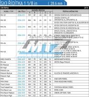 Řídítka ZETA SX3 Mini Racer Medium MX-931 (1 1/8” = 28,6mm) s polstrem - ZETA  ZE06-9311 - Honda CR85+CRF150R + Yamaha YZ85 - černé